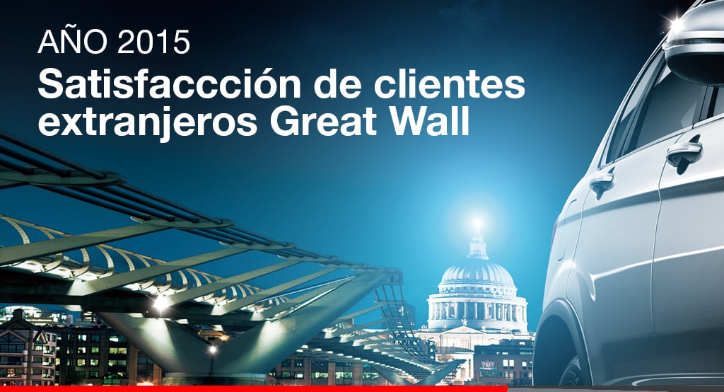 Noticias Ambacar Encuesta de satisfacción para clientes de Great Wall Motor 2015