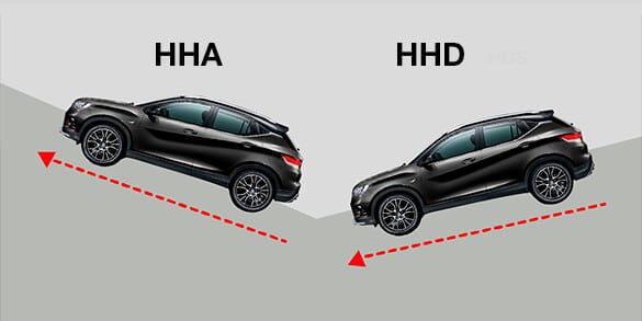 SUV Ambacar Soueast con asistente de ascenso y descenso HHA y HHD