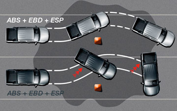 Camioneta Ambacar Great Wall Wingle con seguridad ABS, EBD, ESP