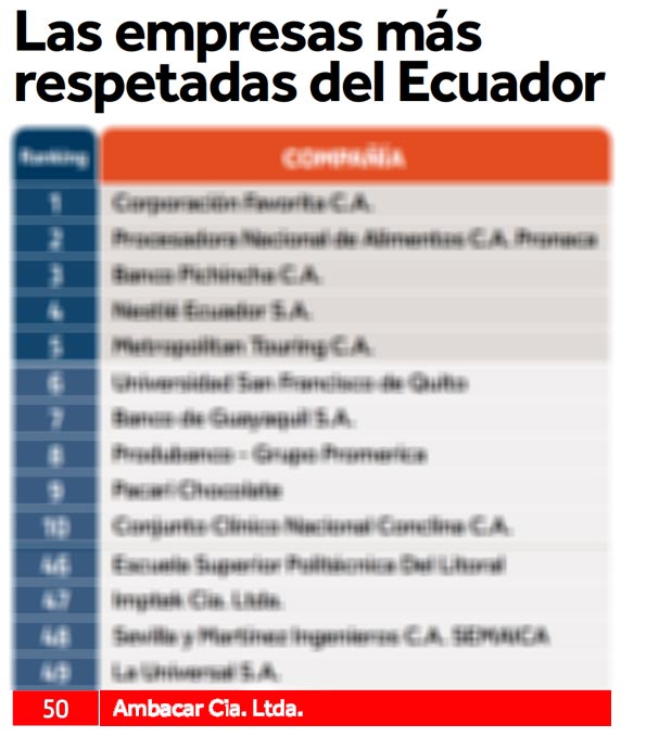 Ambacar dentro de las empresas más respetadas en el Ecuador