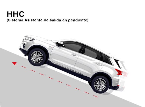 SUV Ambacar Shineray SWM con hhc, asistente de pendientes