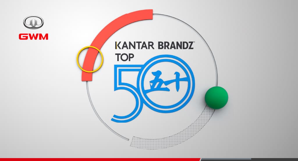 GWM entre los 50 principales creadores de marcas según BrandZ™