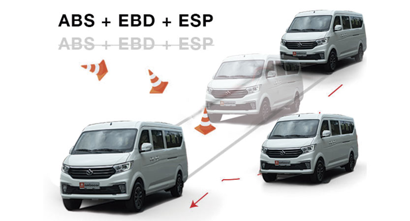 van-ambacar-kyc-sistema-de-frenado-v3