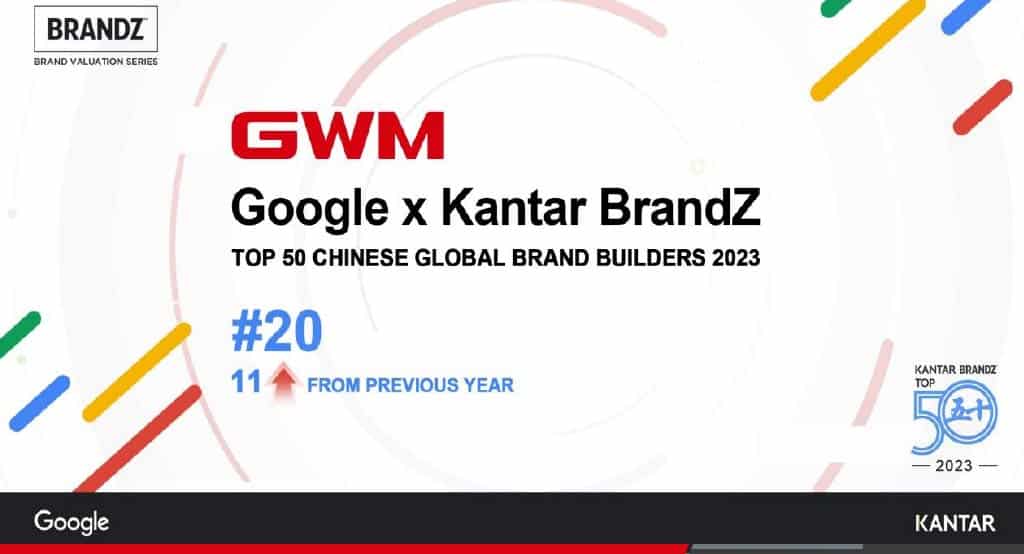 brandZ_google_gwm-kantar-noticias-2023